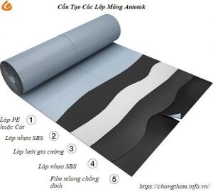 Màng chống thấm gốc bitum  Autotak PE dày 2 mm